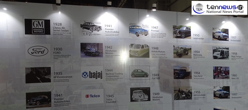 SIAM Exhibits Journey of Automotive Industry in India